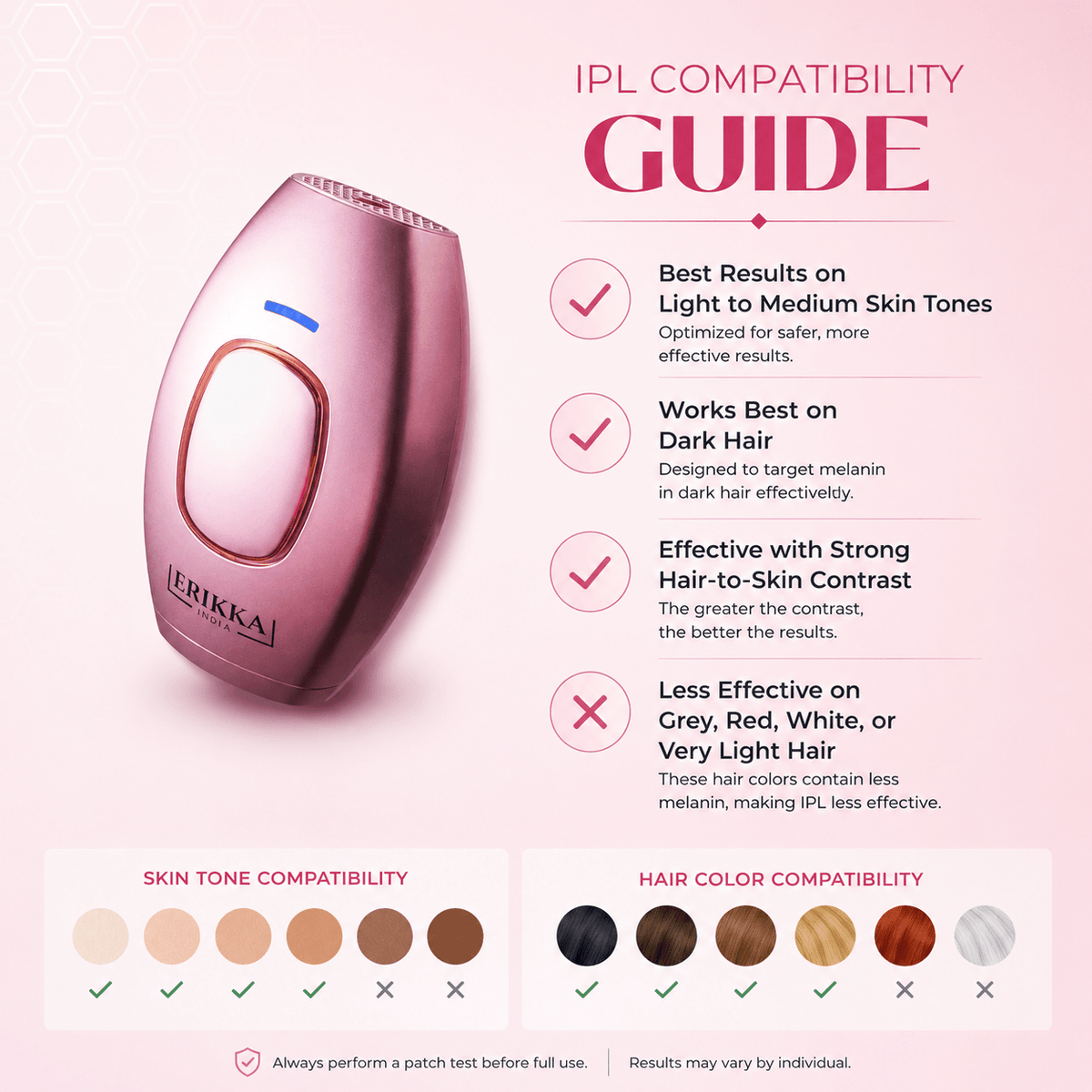 Ovelix SilkGlow™ IPL Hair Remover