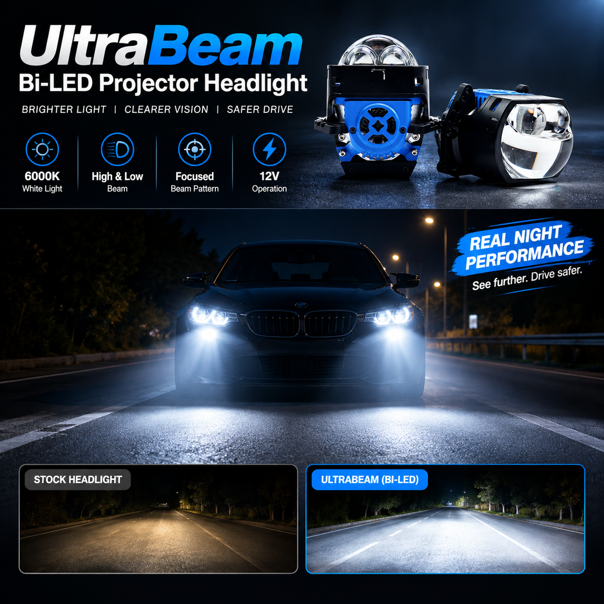 UltraBeam Bi-LED Projector Headlights – Pack of 2